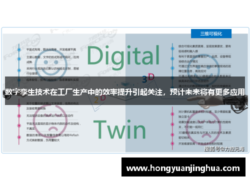 数字孪生技术在工厂生产中的效率提升引起关注，预计未来将有更多应用