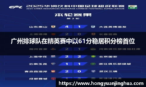 广州排球队在精英赛中以61分稳居积分榜首位