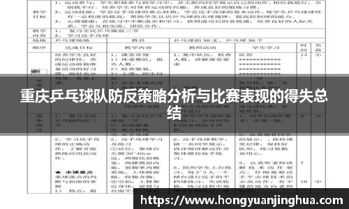 重庆乒乓球队防反策略分析与比赛表现的得失总结