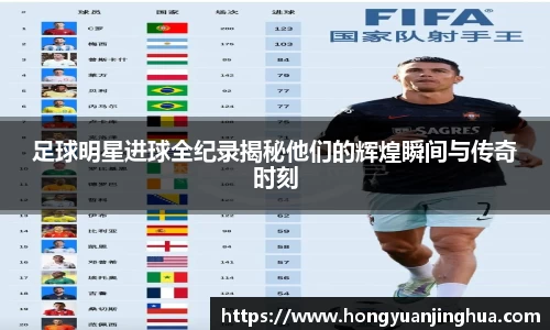 足球明星进球全纪录揭秘他们的辉煌瞬间与传奇时刻